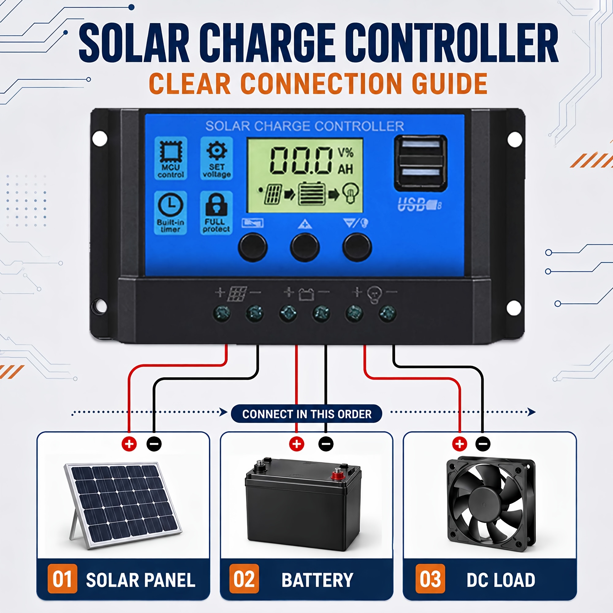 100W 12V Portable Photovoltaic Solar Panel Kit - Image 5